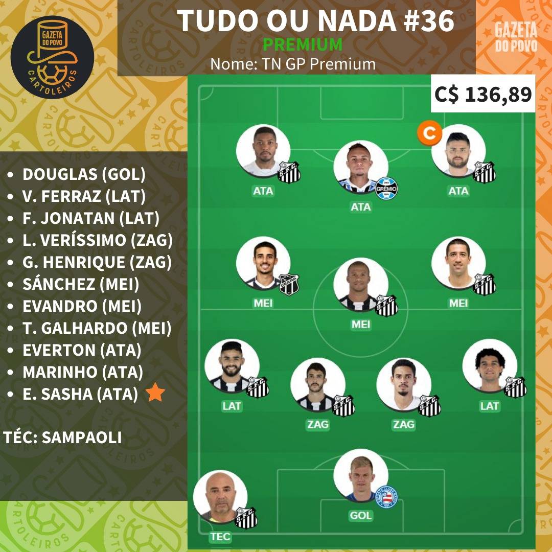 Time da 36ª rodada voltado para liga tiro curto Time da 36ª rodada voltado para liga tiro curto