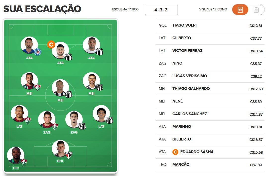 Time tudo ou nada para a 36ª rodada do Cartola FC 2019. Time tudo ou nada para a 36ª rodada do Cartola FC 2019.