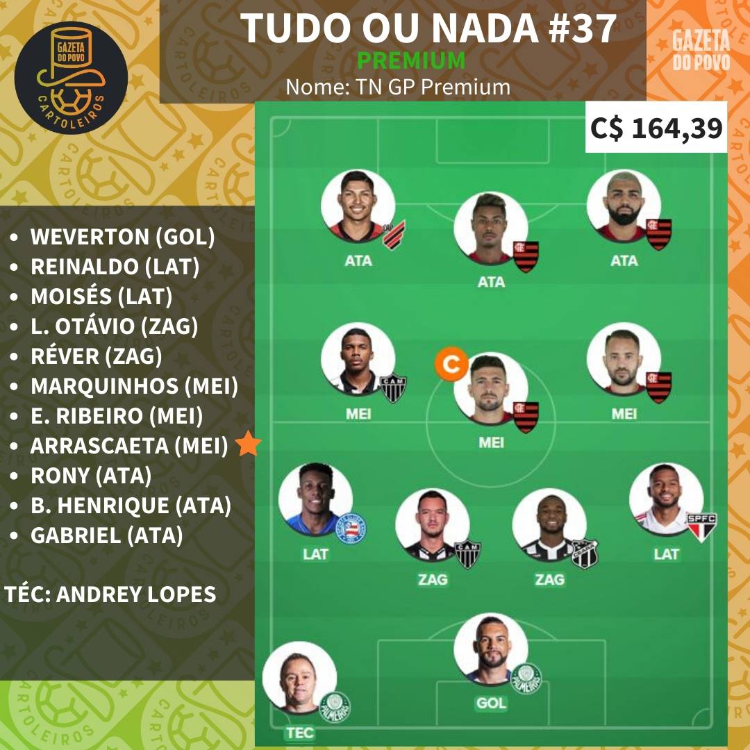 Time da 37ª rodada voltado para liga tiro curto Time da 37ª rodada voltado para liga tiro curto