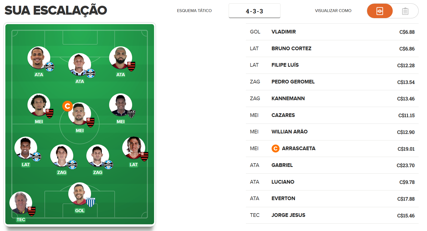 Time tudo ou nada para a 37ª rodada do Cartola FC 2019. Time tudo ou nada para a 37ª rodada do Cartola FC 2019.