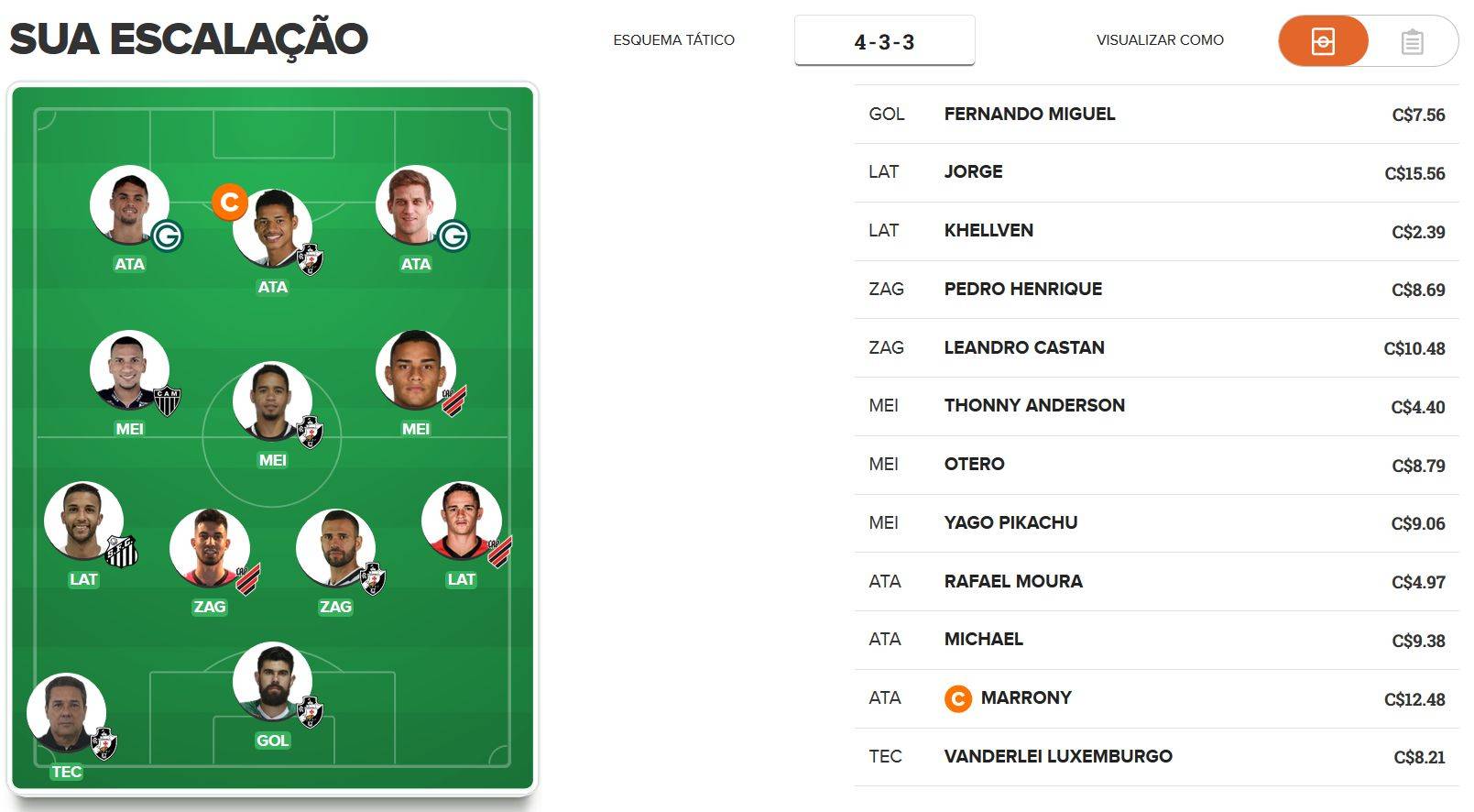 Time tudo ou nada para a 38ª rodada do Cartola FC 2019. Time tudo ou nada para a 38ª rodada do Cartola FC 2019.
