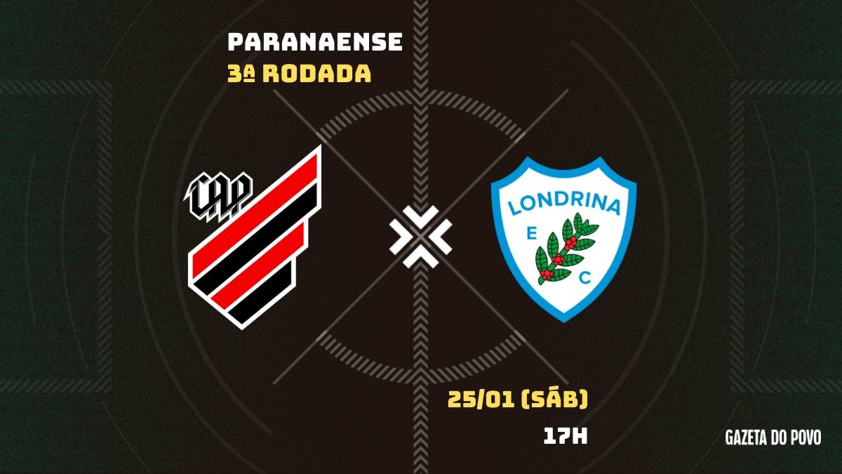 Athletico x Londrina: Saiba tudo sobre o jogo