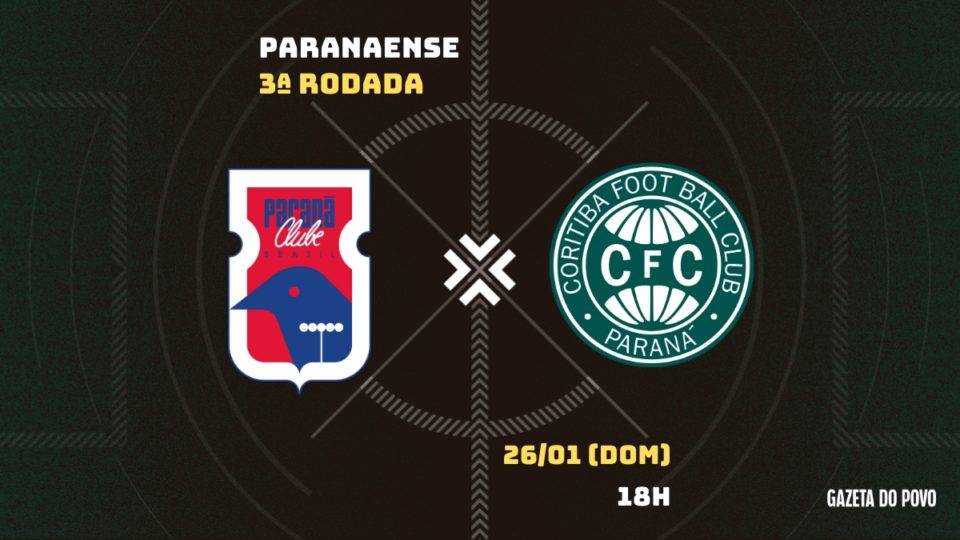 Paraná e Coritiba fazem primeiro clássico de 2020. Saiba tudo sobre o jogo Paraná x Coritiba: tudo sobre o jogo