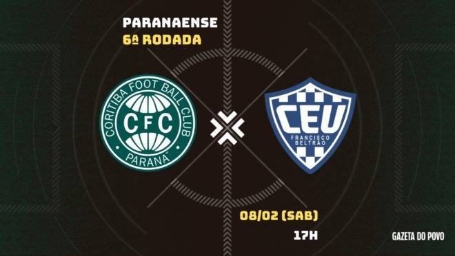 coritiba x união: tudo sobre o jogo