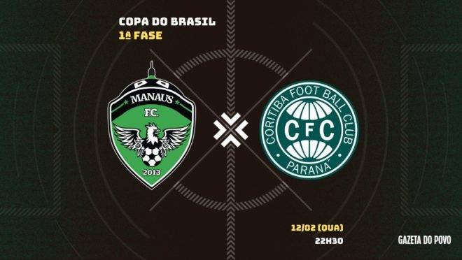 Manaus e Coritiba se enfrentam pela Copa do Brasil