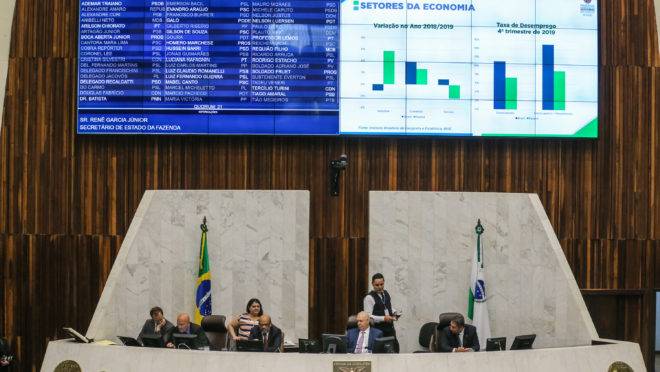 Secretário da Fazenda presta contas na Assembleia Legislativa
