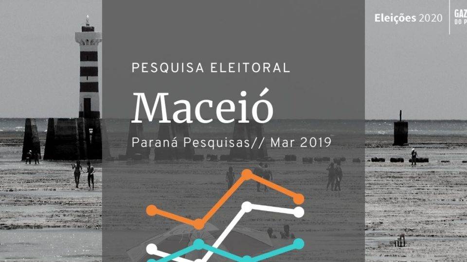 Pesquisa eleitoral: prefeitura de Maceió, AL (mar/2019) Pesquisa eleitoral: prefeitura de Maceió, AL (mar/2019)