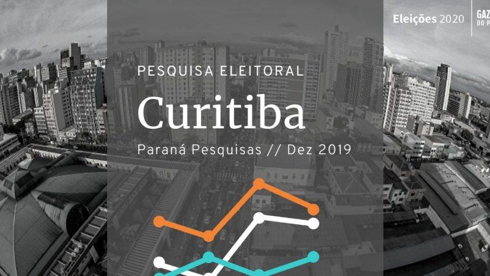 Pesquisa eleitoral: prefeitura de Curitiba, PR (dez/2019) Pesquisa eleitoral: prefeitura de Curitiba, PR (dez/2019)