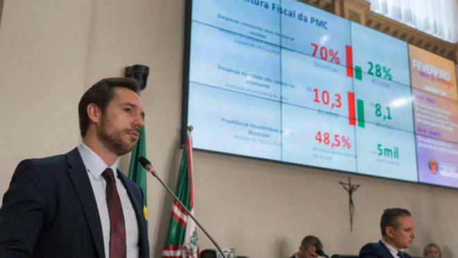 Secretário Municipal de Finanças, Vitor Puppi, apresenta prestação de contas na Câmara