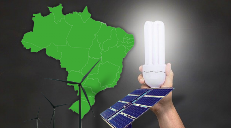 O capitalismo e as energias renováveis O capitalismo e as energias renováveis