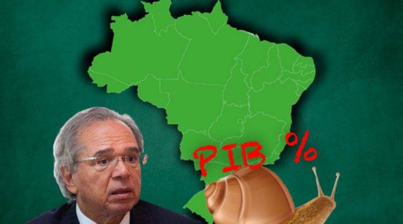 Crescimento de 1,1% do PIB em 2019, mas perspectivas para 2020 são mais positivas Crescimento de 1,1% do PIB em 2019, mas perspectivas para 2020 são mais positivas