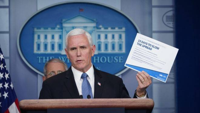 eua coronavírus diretrizes