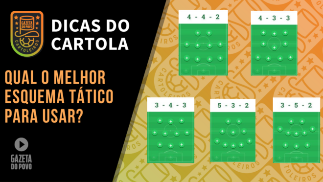 O melhor esquema tático do Cartola FC.