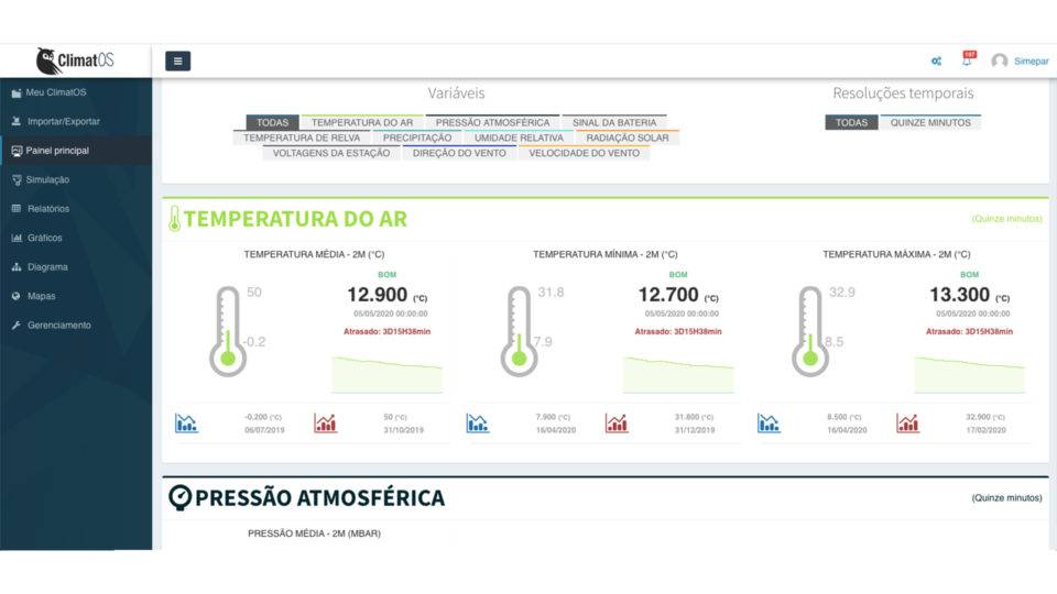 ClimatOS sistema que auxilia na tomada de decisão utilizando a análise de bigData de dados meteorológicos.