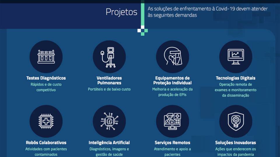 Paraná anuncia dez projetos de combate à Covid-19 que receberão R$ 1,4 milhão Paraná anuncia dez projetos de combate à Covid-19 que receberão R$ 1,4 milhão