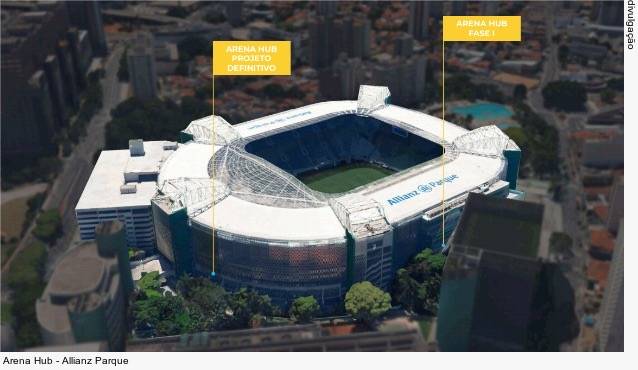 Centro de inovação funcionará no Allianz Parque, na capital paulista. Centro de inovação funcionará no Allianz Parque, na capital paulista.