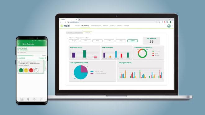 A startup desenvolve uma tecnologia de Intelligence Check que ajuda as empresas na tomada de decisões a partir de cruzamento de dados.