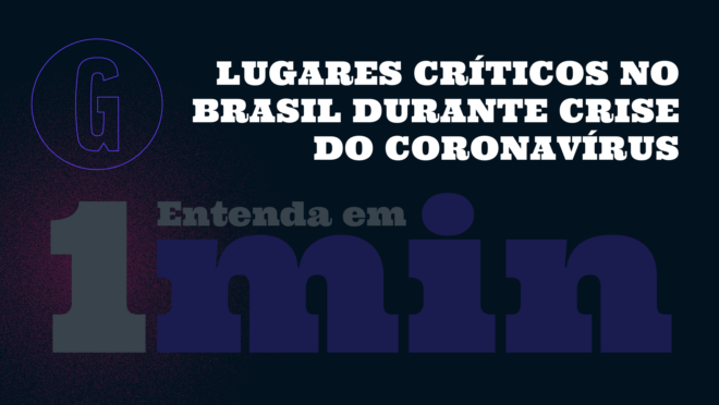 Coronavírus e COVID-19: Ranking com mortes por milhão de habitantes dos estados brasileiros.