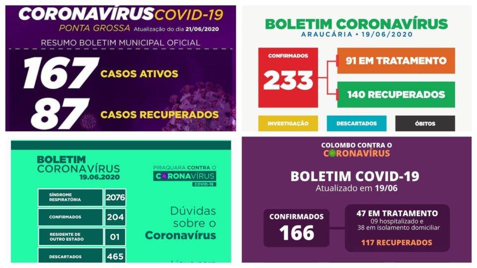 Paraná tem mais recuperados de Covid-19 do que mostra boletim do estado Colagem de boletins informativos municipais da Covid-19 no Paraná
