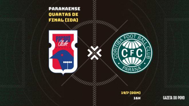 Paraná e Coritiba se enfrentam na Vila Capanema na ida das quartas de final do Paranaense