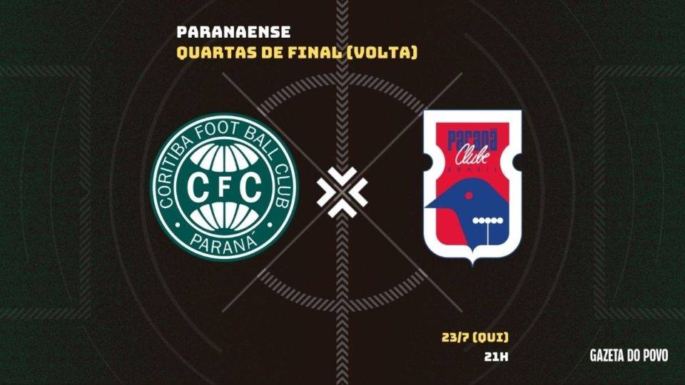 Coritiba e Paraná definem no Couto quem segue no Estadual. Saiba tudo sobre o Paratiba Coritiba x Operário: tudo sobre o jogo