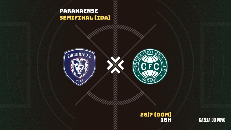 Coritiba visita o Cianorte na ida da semifinal: tudo sobre o jogo! Coritiba visita o Cianorte na ida da semifinal: tudo sobre o jogo!