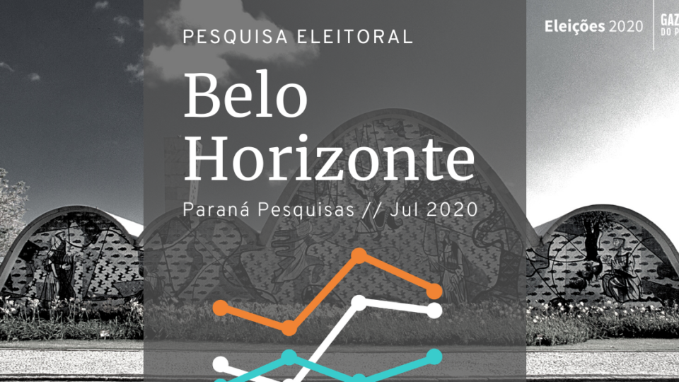 Pesquisa eleitoral: prefeitura de Belo Horizonte, MG (jul/2020) Pesquisa eleitoral: prefeitura de Belo Horizonte, MG (jul/2020)