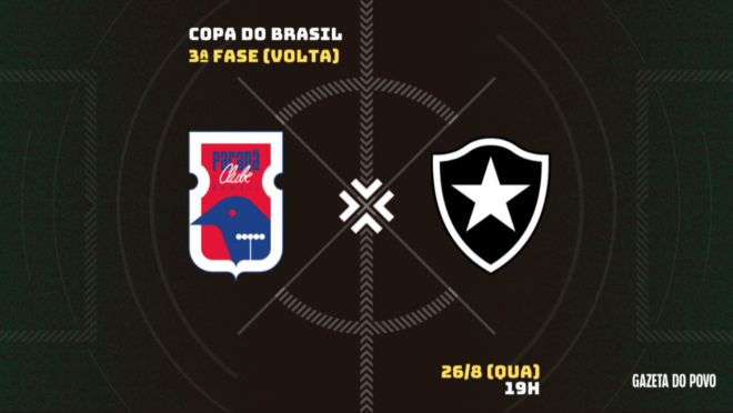 Paraná x Botafogo: tudo sobre o jogo!