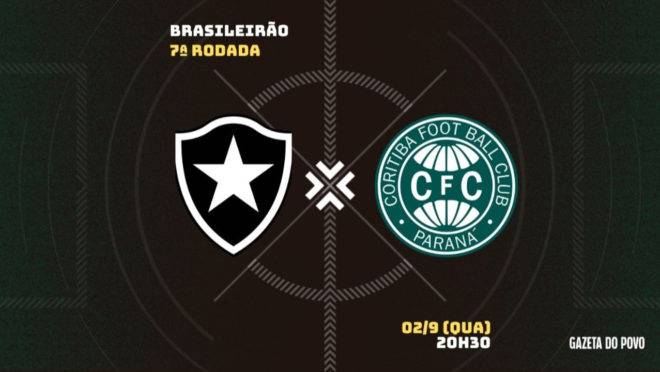 Botafogo e Coritiba se enfrentam pela sétima rodada