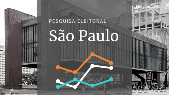 Pesquisa eleitoral para a prefeitura de São Paulo