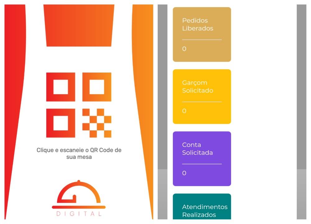 Acessado por QR Code, Garçom Digital permite que clientes façam seus pedidos e solicitem pagamentos respeitando distanciamento social. Foto: Divulgação Acessado por QR Code, Garçom Digital permite que clientes façam seus pedidos e solicitem pagamentos respeitando distanciamento social. Foto: Divulgação