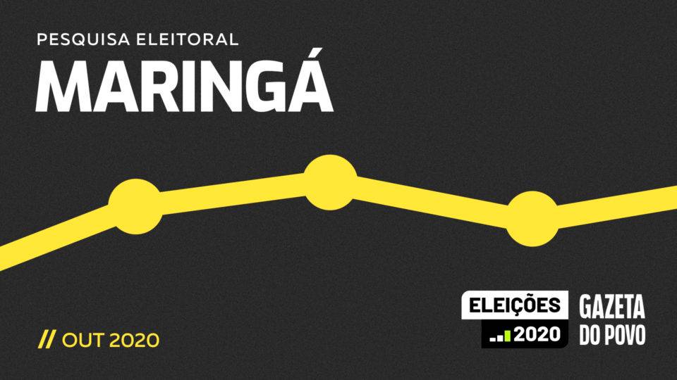 Em Maringá, Ulisses Maia tem 42% das intenções de voto, aponta Paraná Pesquisas Em Maringá, Ulisses Maia tem 42% das intenções de voto, aponta Paraná Pesquisas