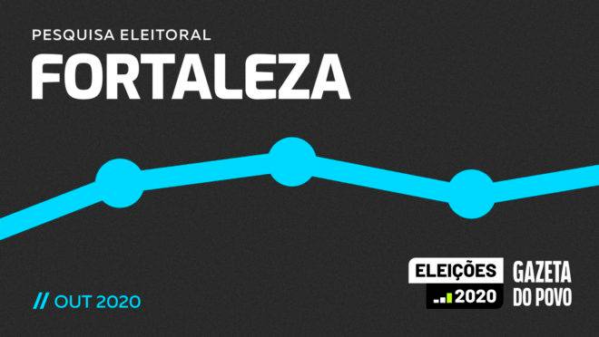 Pesquisa eleitoral em Fortaleza