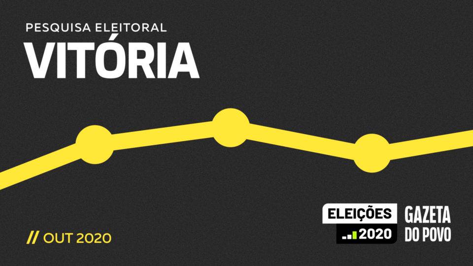 Pesquisa eleitoral em Vitória