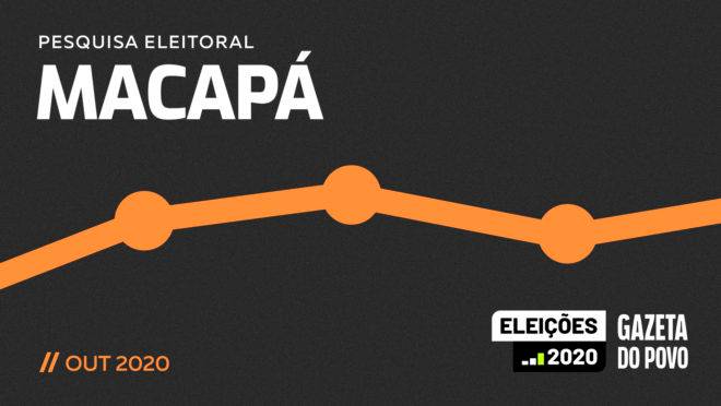 Pesquisa eleitoral em Macapá