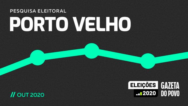 Pesquisa eleitoral em Porto Velho