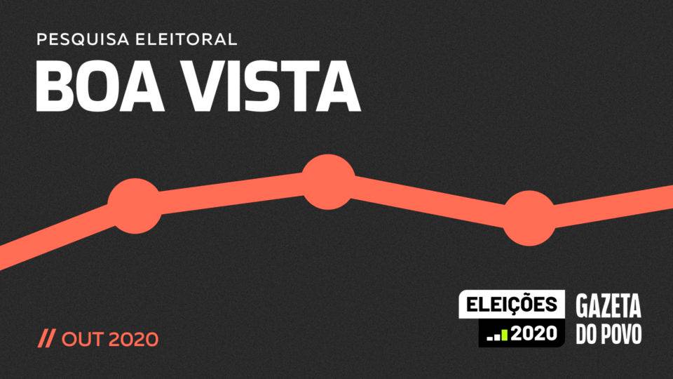 Pesquisa eleitoral em Boa Vista