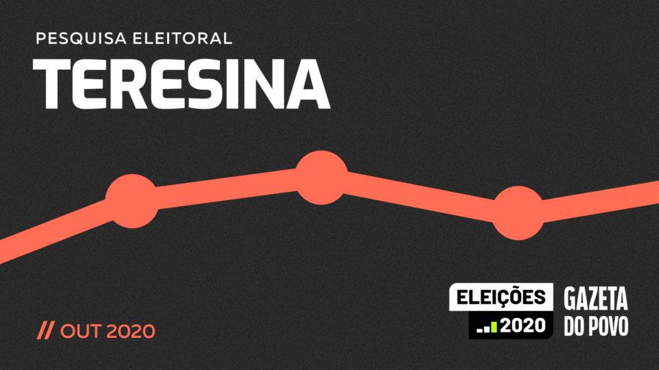 Pesquisa eleitoral em Teresina