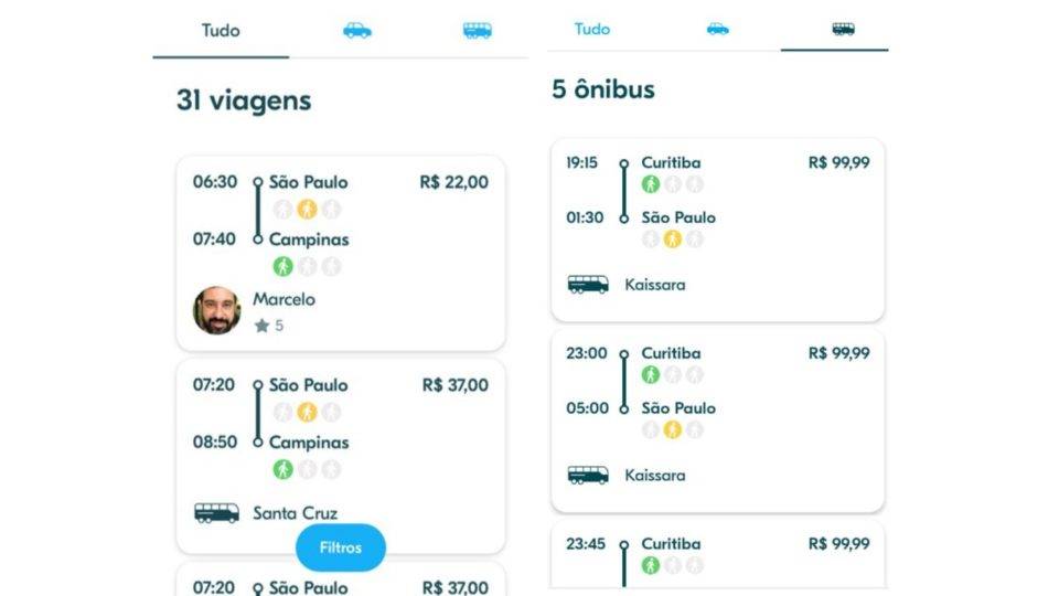 BlaBlaCar expande negócio no Brasil com marketplace de passagens de ônibus marketplace da blablacar lançado em 14 de outubro