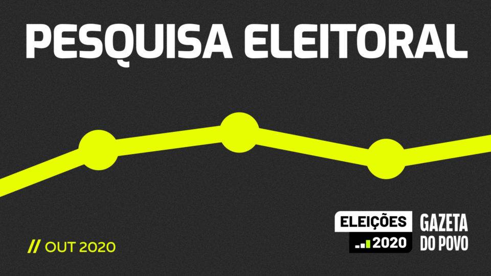 Pesquisa eleitoral em Indaiatuba