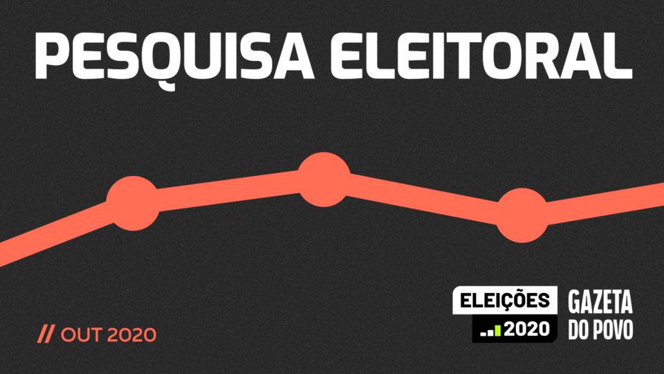 Pesquisa eleitoral em Chapecó