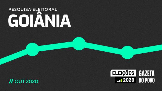 Pesquisa eleitoral em Goiânia