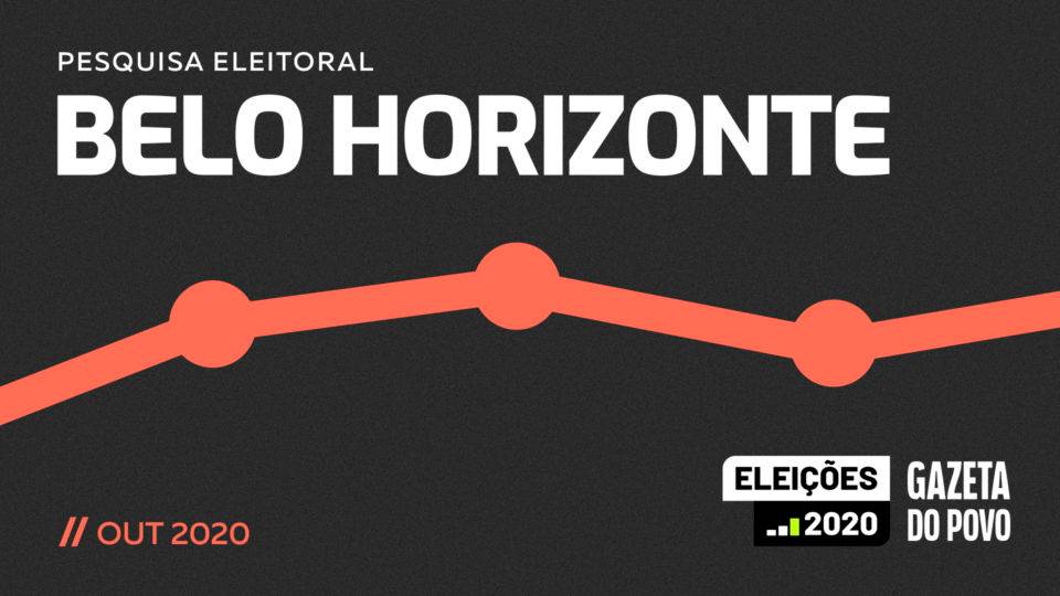 Pesquisa eleitoral em Belo Horizonte