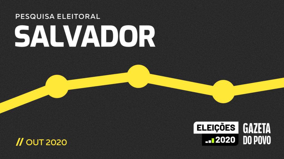 Pesquisa eleitoral em Salvador