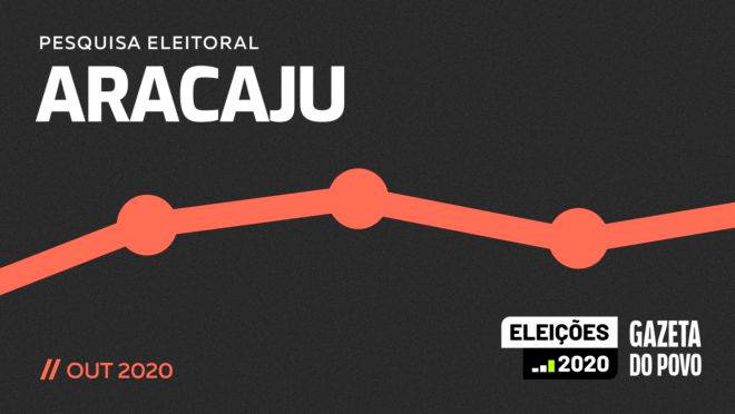 Pesquisa eleitoral Aracaju
