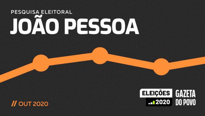 Pesquisa eleitoral em João Pessoa