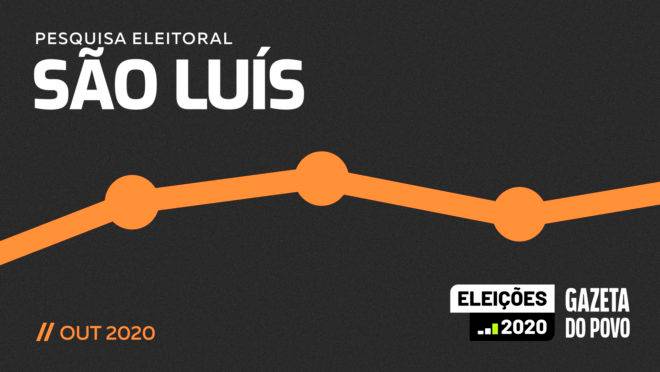 Pesquisa eleitoral São Luís