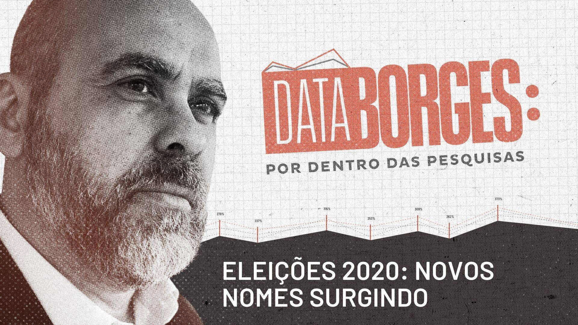 Eleições 2020: rodada de pesquisa para prefeito com surpresas e novos nomes surgindo. Veja a análise política com Alexandre Borges
