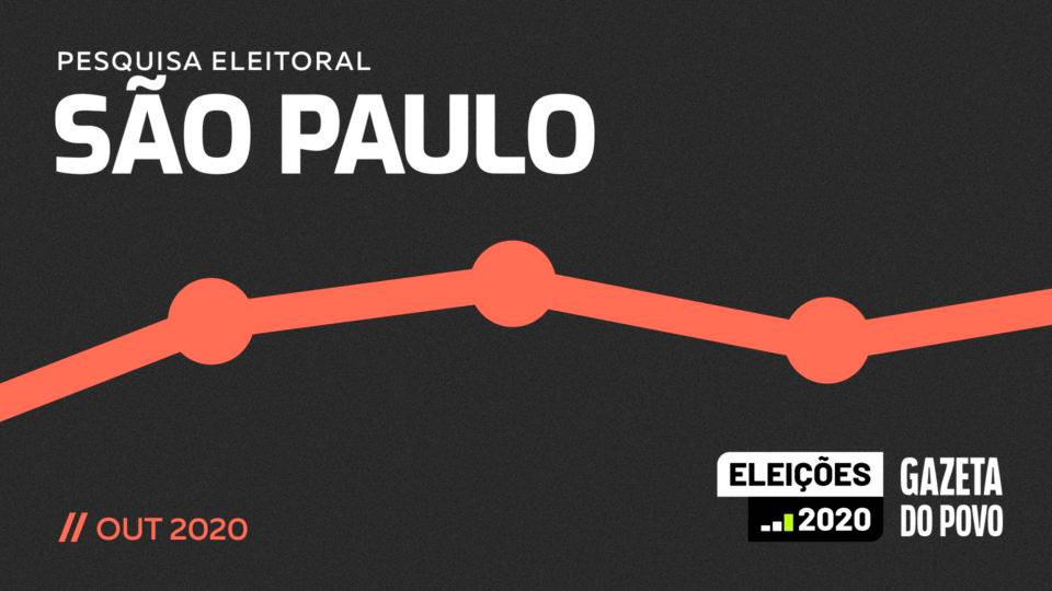 Ibope em São Paulo: Covas tem 26% e lidera numericamente sobre Russomanno Pesquisa eleitoral em São Paulo