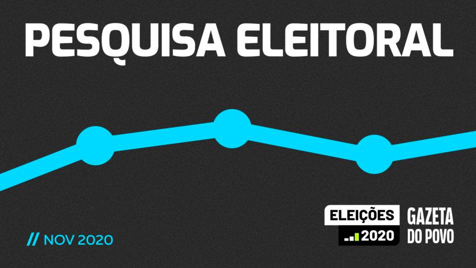 Pesquisa aponta Chico Brasileiro à frente, com 44,3% em Foz do Iguaçu Pesquisa eleitoral em Foz do Iguaçu